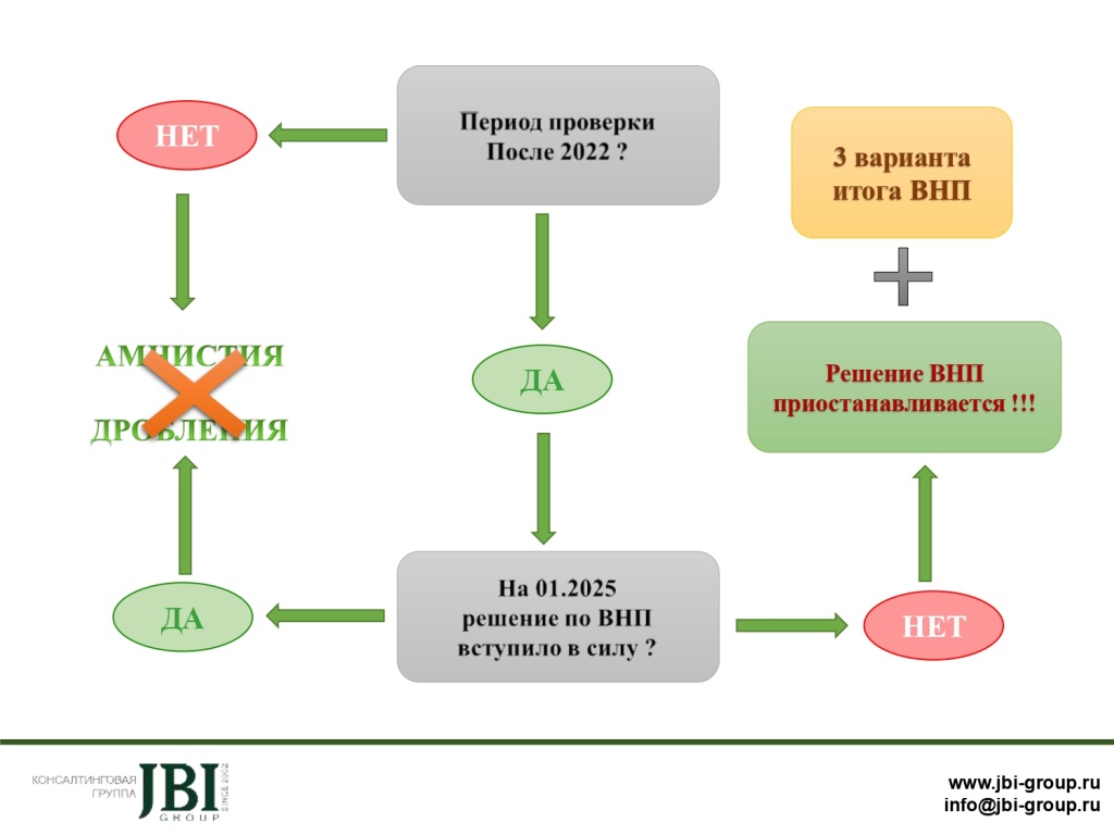 Презентация24-10_page-0001.jpg